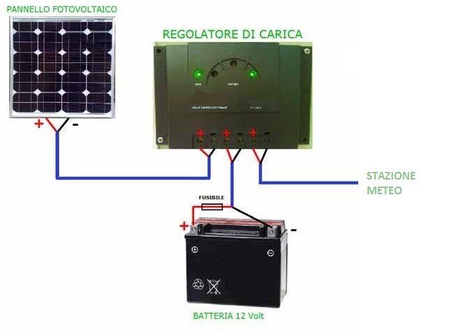 schema alimentazione stazione meteo